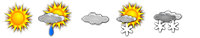 The weather forecast: Plan de Corones / Kronplatz